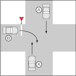四輪車同士、一時停止義務違反の右折車対直進車の事故の図