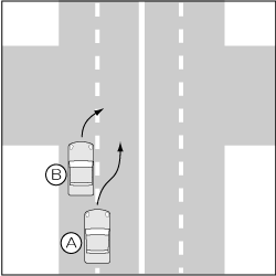 四輪車同士、追越し可の交差点内の追越し事故の図
