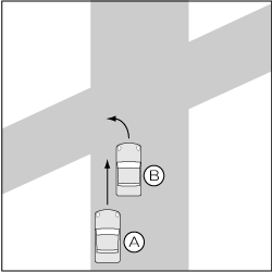 四輪車同士、あらかじめ左に寄れない左折での追越し事故の図