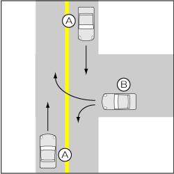 四輪車同士、一方が優先道路のＴ字路交差点での事故の図