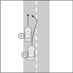 四輪車同士、追越し禁止ではない追越し時の事故の図