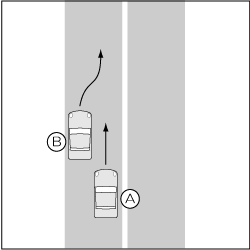 四輪車同士、右側へ進路変更した事故の図