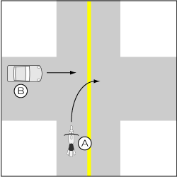 四輪車対バイク、四輪車が直進、バイクが優先道路を右方から右折の事故の図