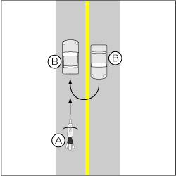 四輪車対バイク、四輪車がＵターン、バイクが追突の事故の図