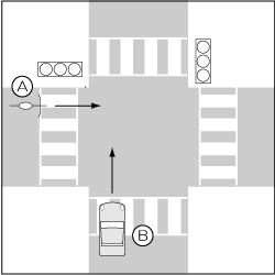 四輪車対自転車、信号機のある交差点、直進車同士の事故の図