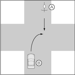 四輪車対自転車、信号機のない交差点、四輪車が右折、自転車が直進の事故の図