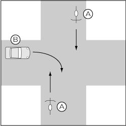 四輪車対自転車、同幅員、四輪車が右折、自転車が直進の事故の図