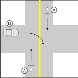 四輪車対自転車、四輪車が右折、優先道路の自転車が直進の事故の図