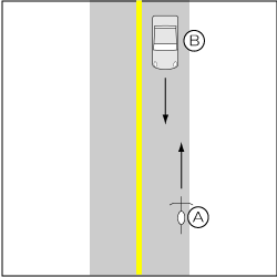 四輪車対自転車、四輪車が直進、対向自転車が右側通行の事故の図