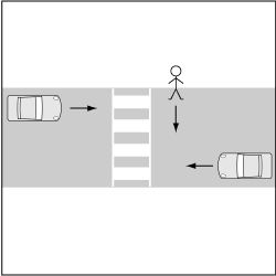 歩行車対自動車、信号機のない横断歩道の付近で歩行者が横断した事故の図 