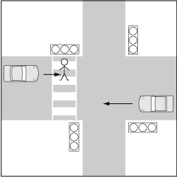 歩行車対自動車、信号機のある横断歩道上で車が直進の事故の図