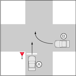 四輪車同士、直進車対一時停止義務違反の左方右折車の事故の図