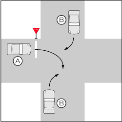 四輪車同士、一方一時停止義務違反の双方が右折の事故の図