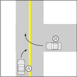 四輪車同士、一方が優先道路で双方右折のＴ字路交差点での事故の図