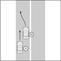 四輪車同士、左側へ進路変更した事故の図