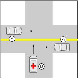 緊急自動車との優先道路の交差点、直進車同士の事故