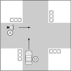 四輪車対バイク、信号のある交差点、直進車同士の事故の図
