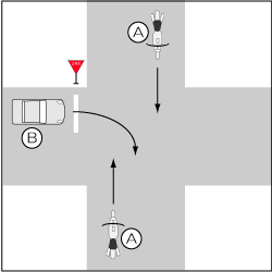 四輪車対バイク、四輪車が一時停止義務違反で右折、バイクが直進の事故の図