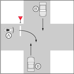 四輪車対バイク、四輪車が直進、バイクが一時停止義務違反で右折の事故の図