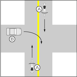 四輪車対バイク、四輪車が右折、バイクが優先道路を直進の事故の図