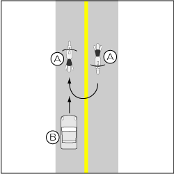 四輪車対バイク、バイクがＵターン、四輪車が追突の事故の図