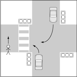 歩行車対自動車、信号機のある横断歩道の先で歩行者が横断した事故、車が右左折の図 