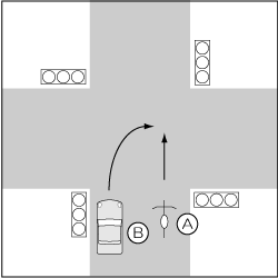 四輪車対自転車、信号機のある交差点、同方向で四輪車が右折、自転車が直進の事故の図