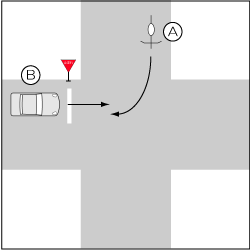 四輪車対自転車、一時停止義務違反の四輪車が直進、自転車が左方広路から右折の事故の図