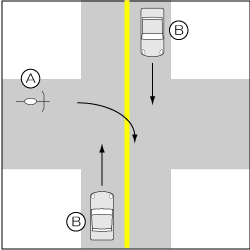 四輪車対自転車、優先道路の四輪車が直進、自転車が右折の事故の図