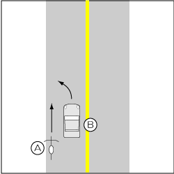 四輪車対自転車、四輪車が進路変更、自転車が直進の事故の図