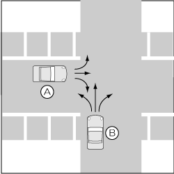 駐車場内における通路での事故の図