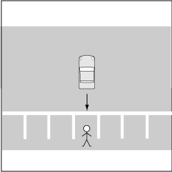 駐車場内における駐車区画内の歩行者と四輪車の事故の図