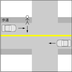 歩行車対自動車、歩行者が広路を横断、車が直進の事故の図 