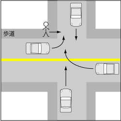 歩行車対自動車、歩行者が狭路を横断中の事故の図